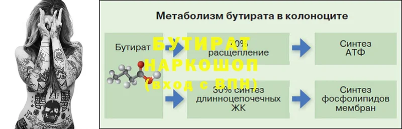 ссылка на мегу   Енисейск  Бутират BDO 33% 